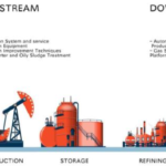 Recon Technology reported $40m cash on hand (=$1 / share). It is worth $5 / share.