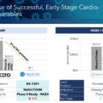 $NRBO President/CEO “Market Cap doesn’t reflect Cash On-hand”